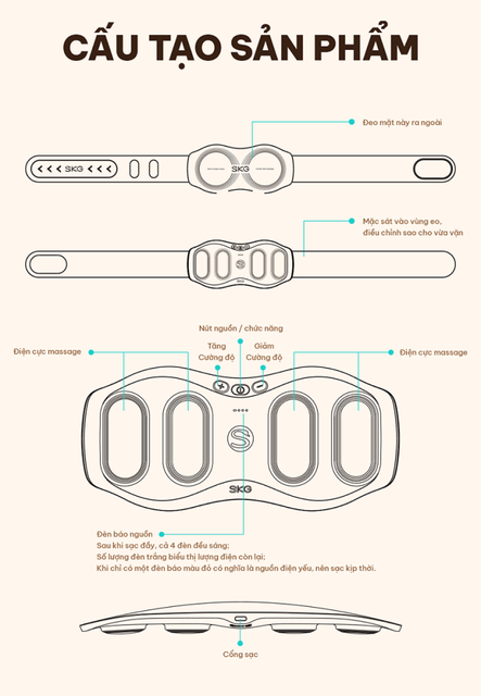image product content 7