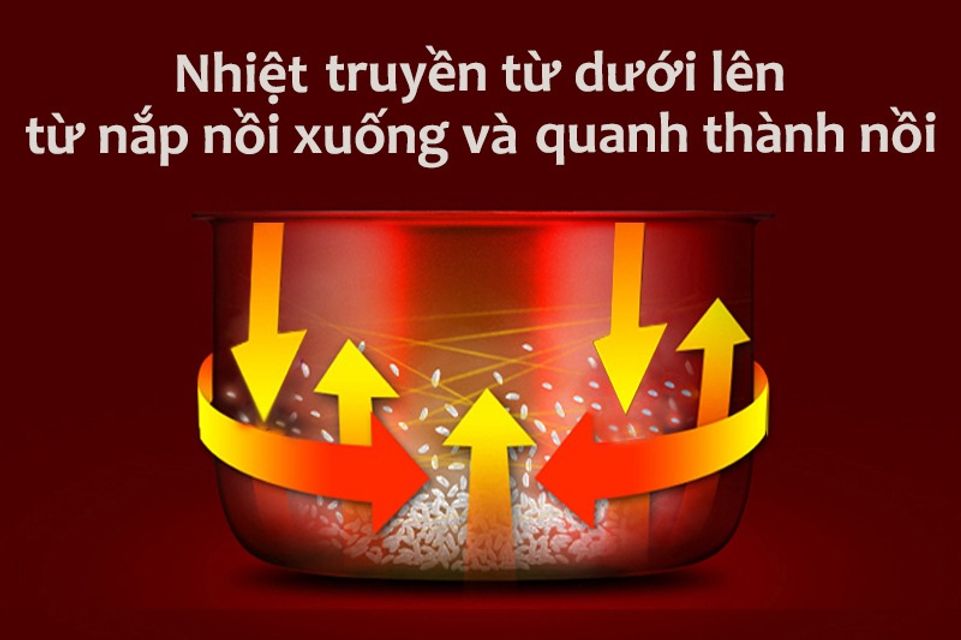 image product content 5