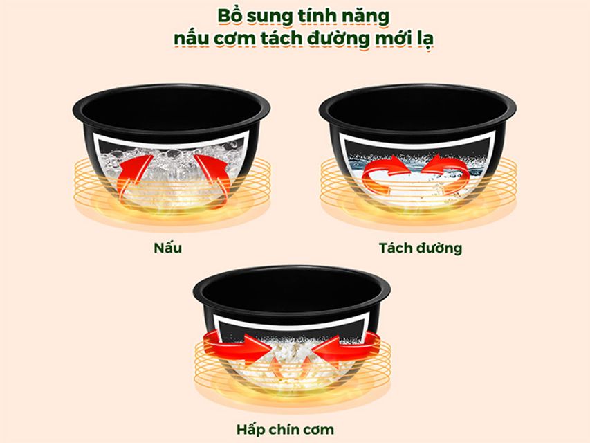 image product content 5