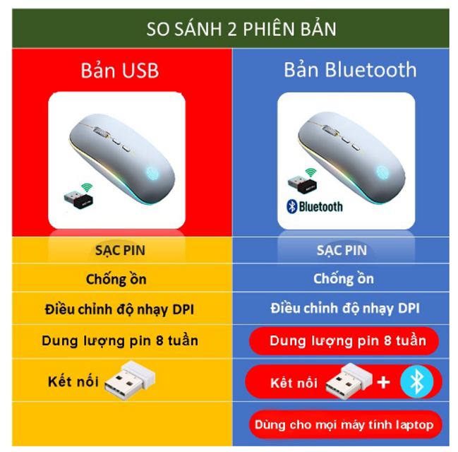 image product content 7