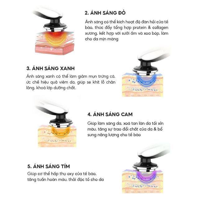 image product content 3