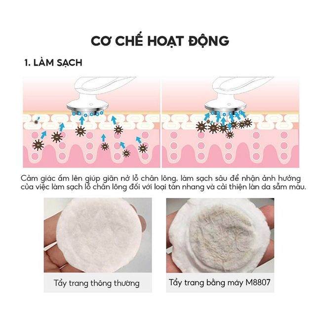 image product content 2