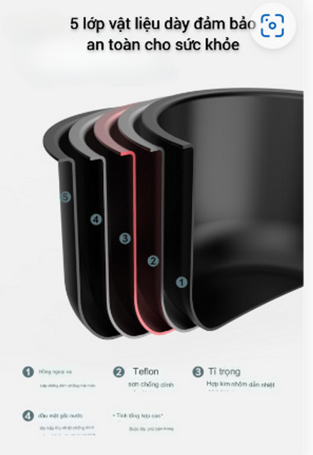 image product content 2
