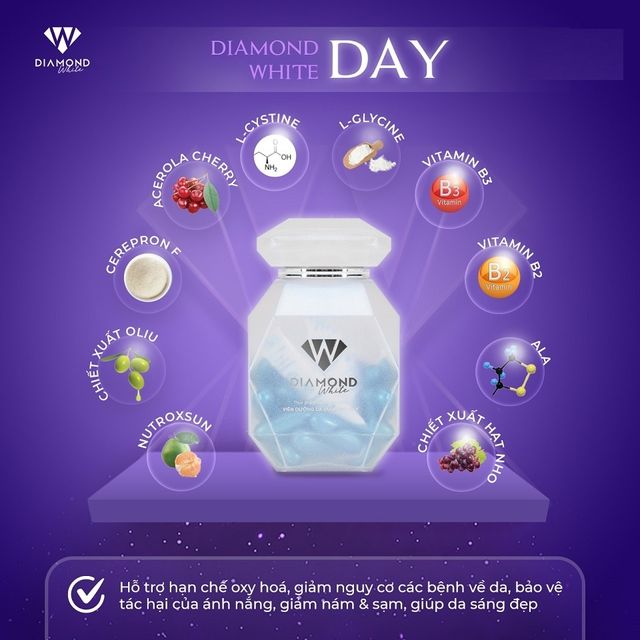 image product content 3
