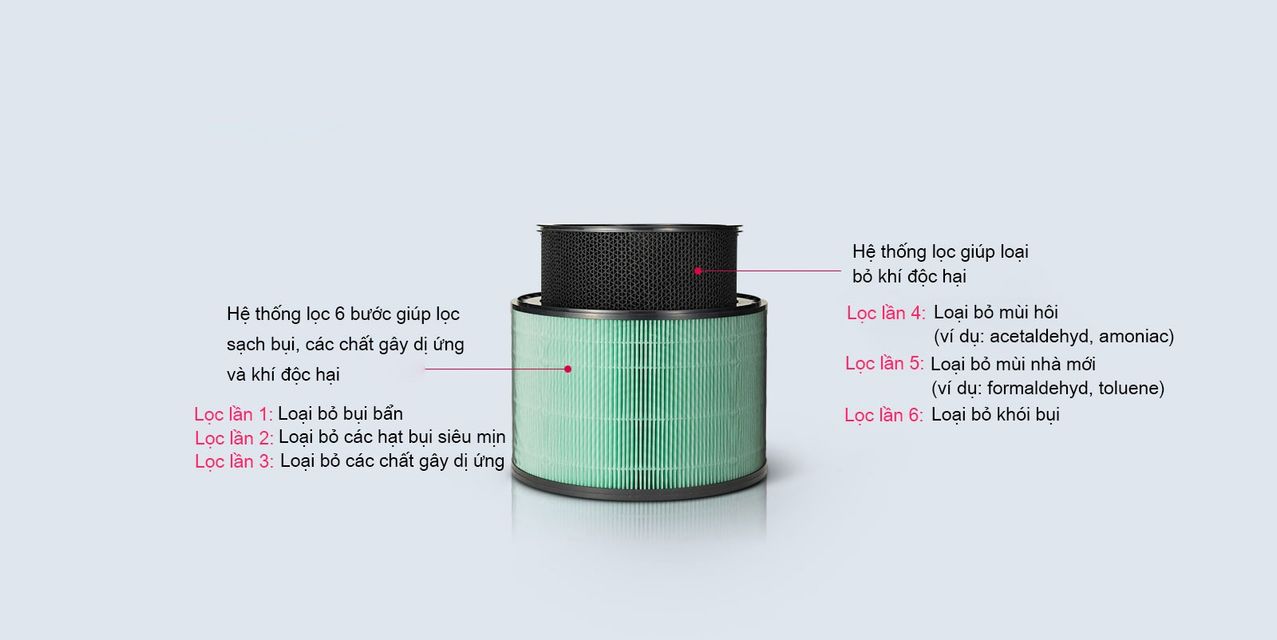 image product content 2