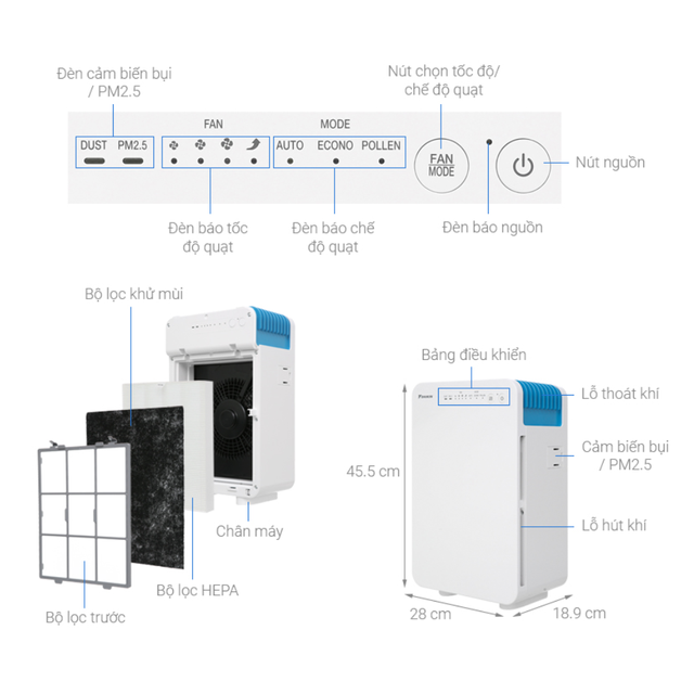 image product content 2