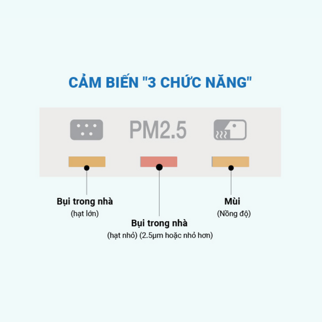 image product content 3