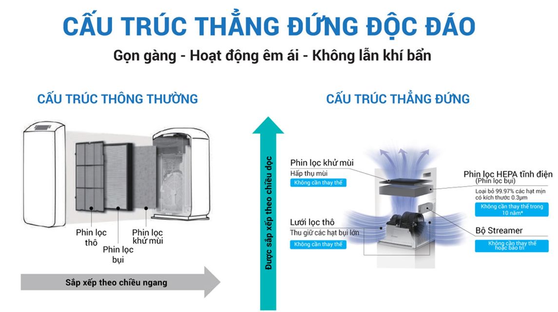 image product content 6