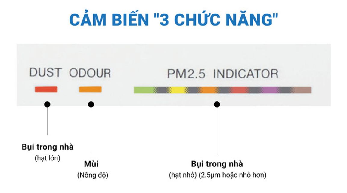 image product content 5