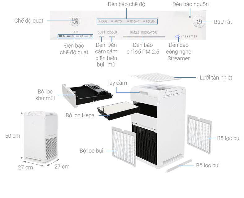 image product content 2