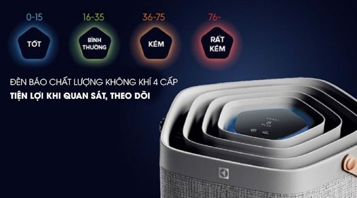 image product content 3