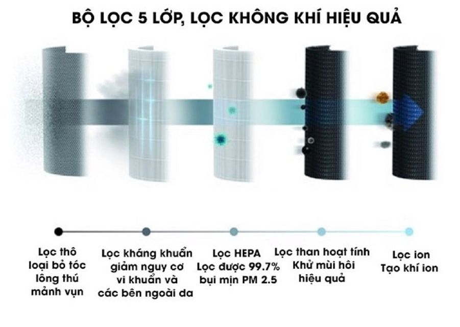 image product content 2