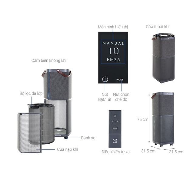 image product content 5