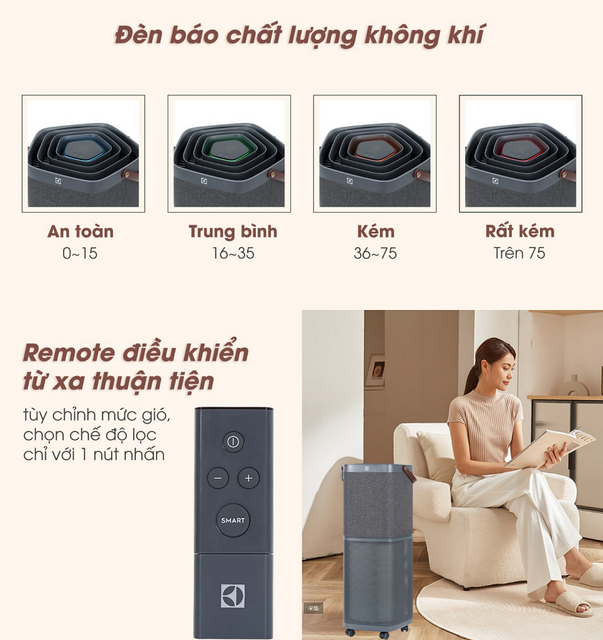 image product content 3
