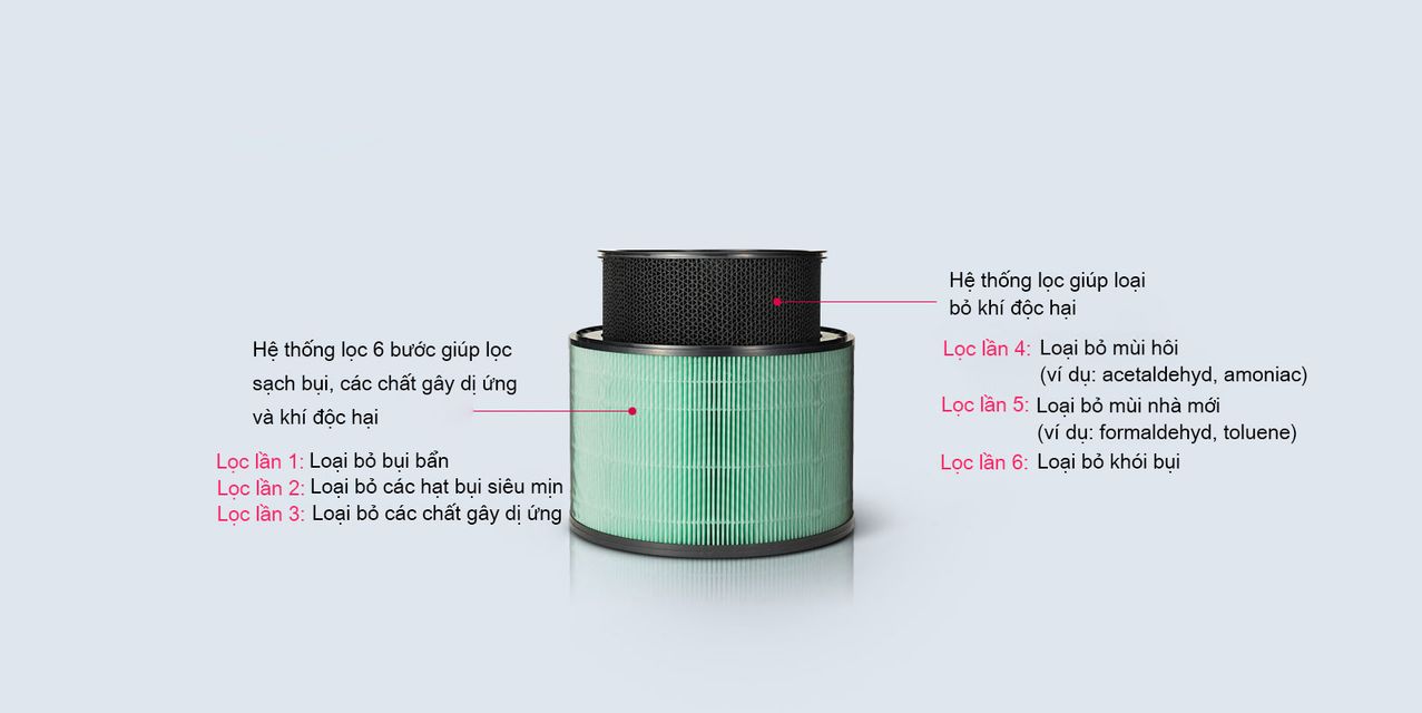 image product content 3
