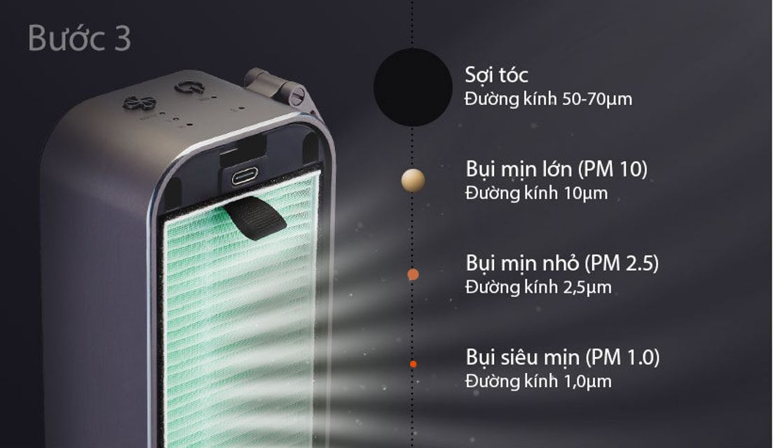 image product content 5