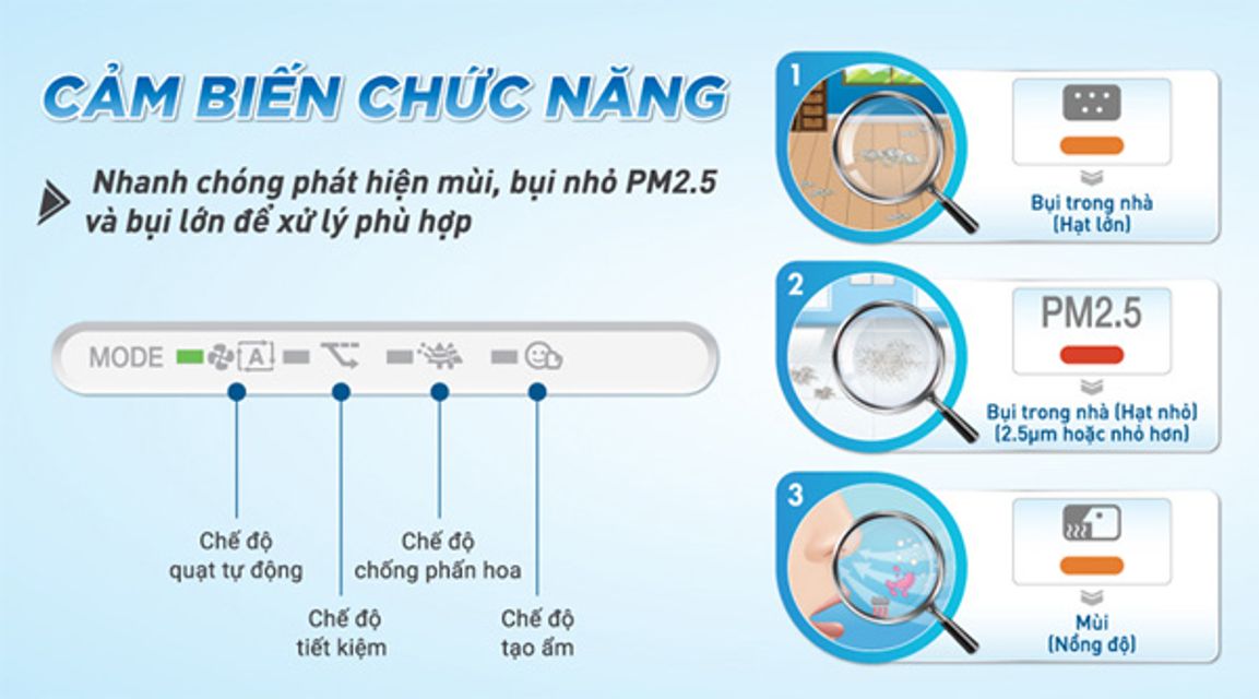 image product content 5