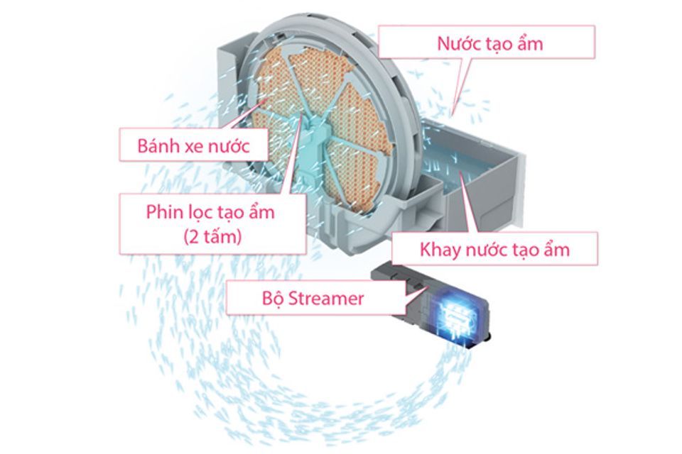 image product content 6