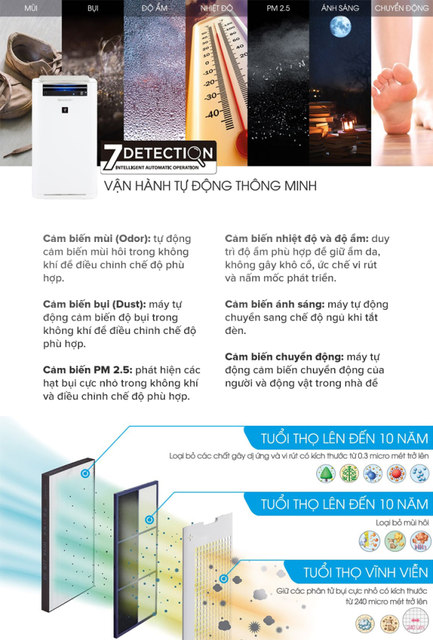image product content 3