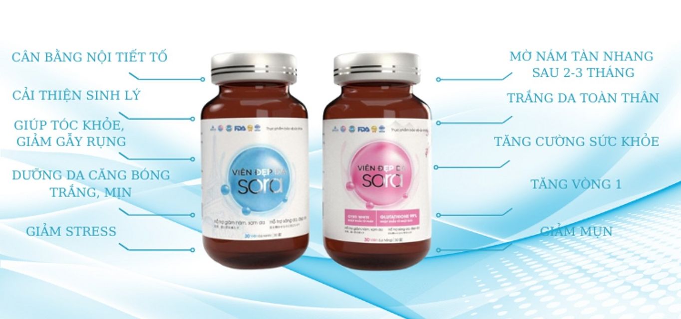 image product content 3