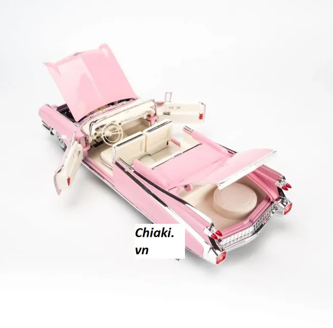 image product content 2