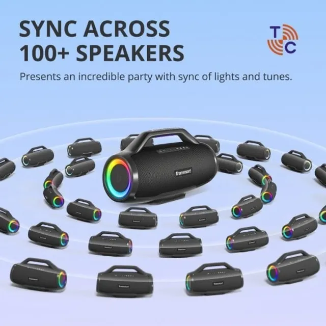 image product content 7