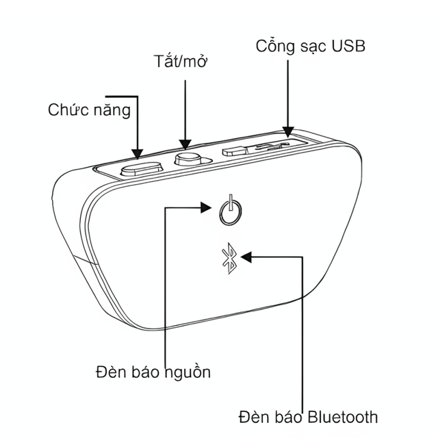 image product content 3