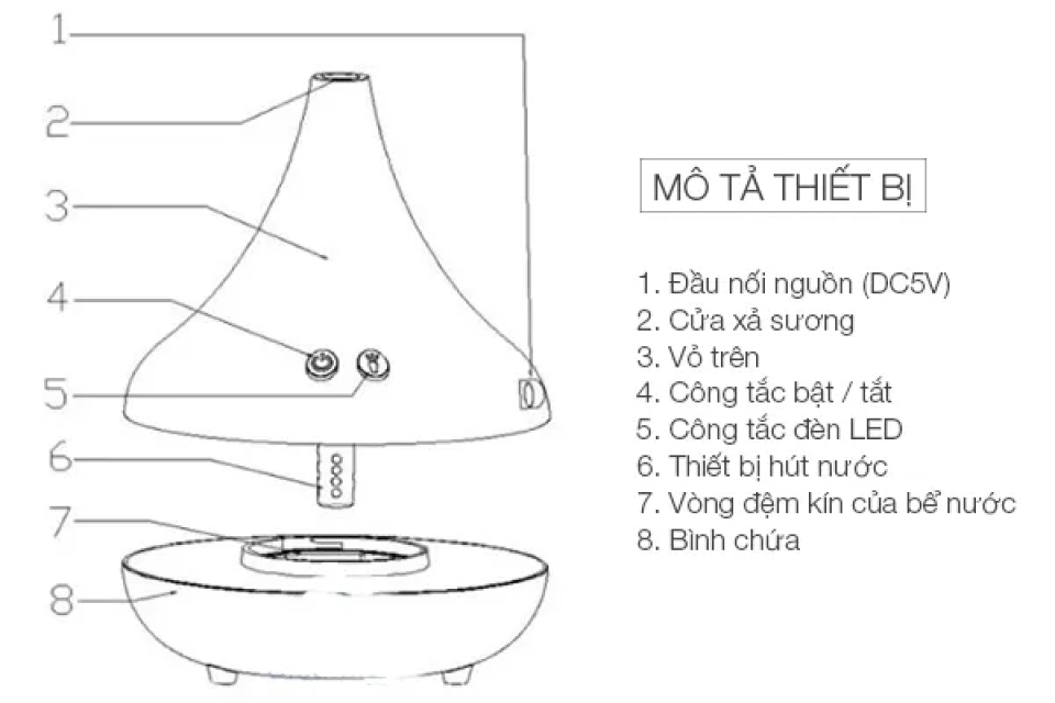 image product content 2