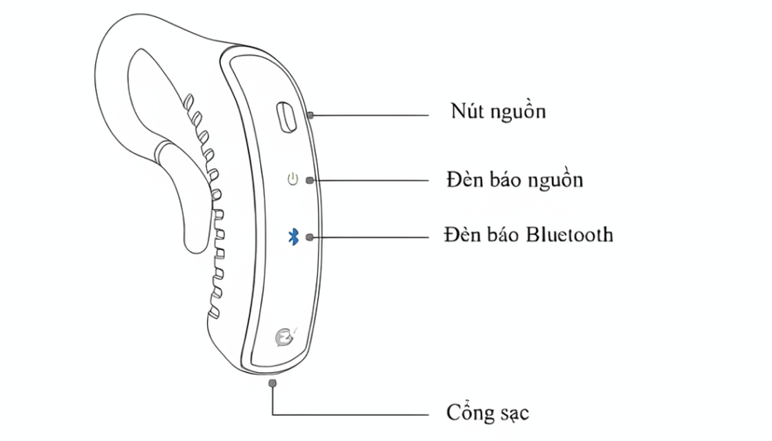image product content 3