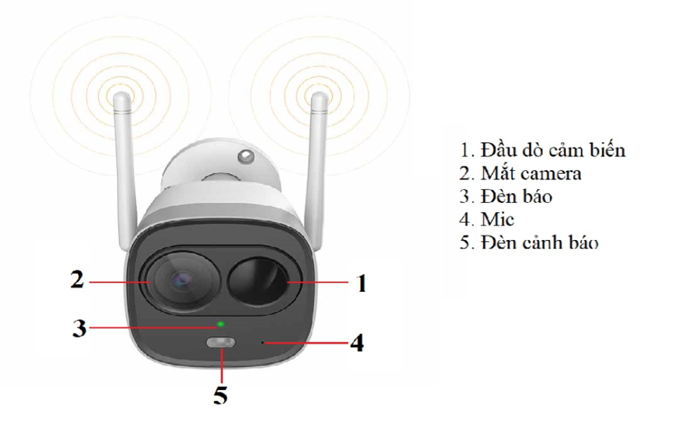 image product content 2
