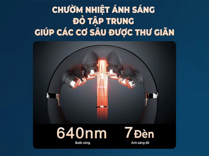 image product content 5