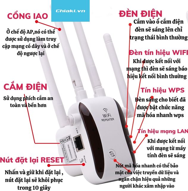image product content 3