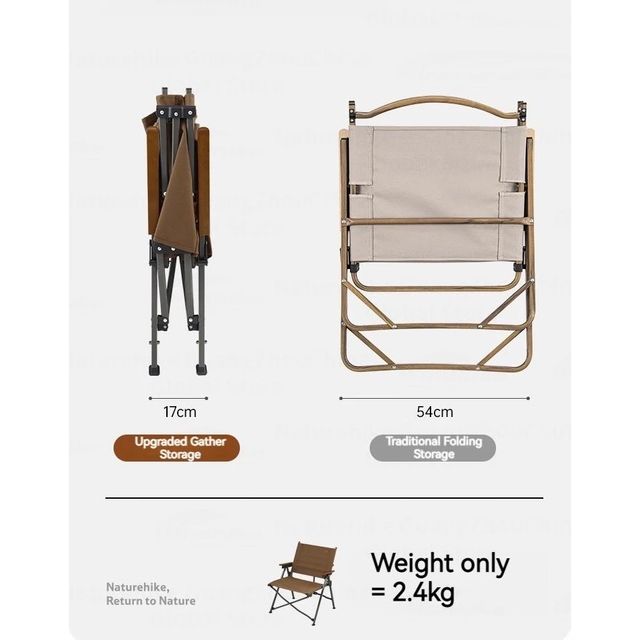 image product content 4
