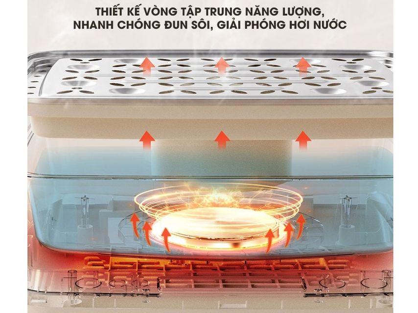 image product content 6