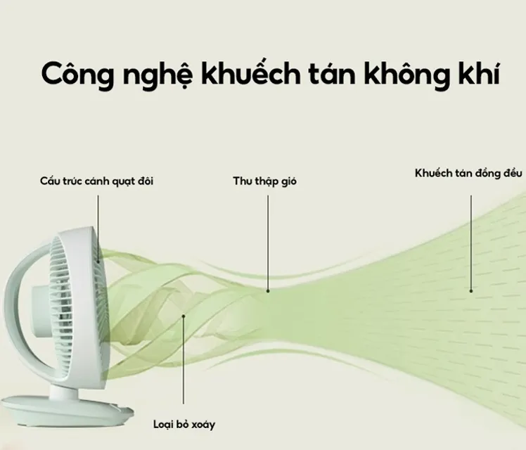 image product content 3