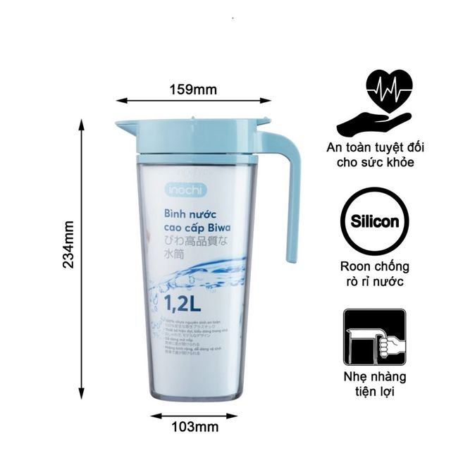 image product content 1