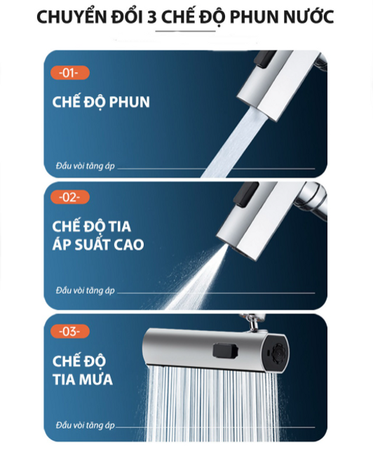 image product content 2
