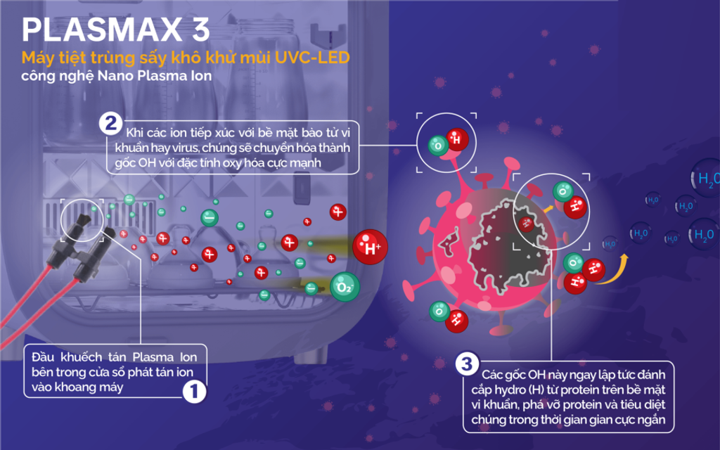 image product content 5