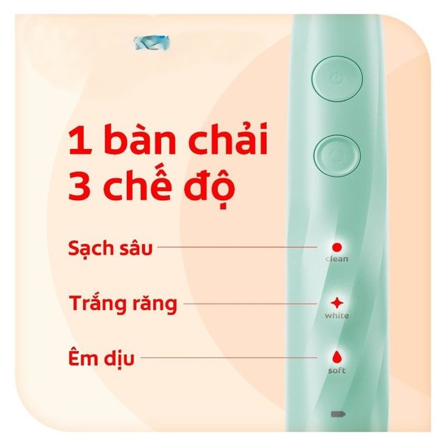 image product content 3