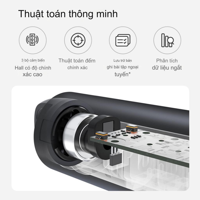 image product content 4