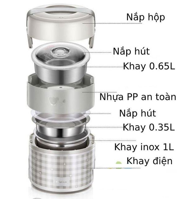 image product content 2