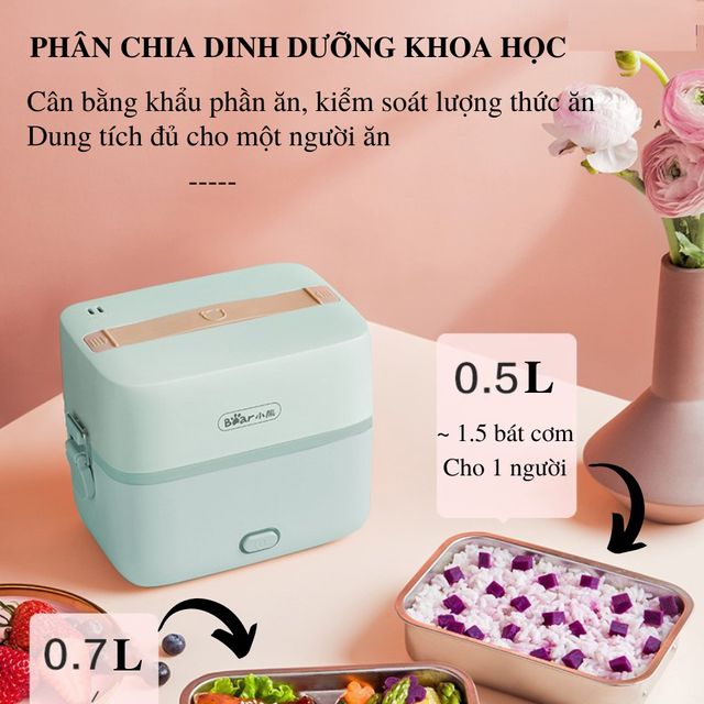 image product content 3