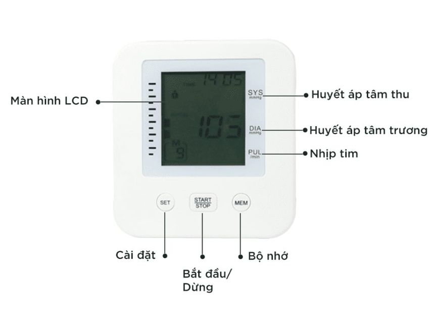 image product content 7