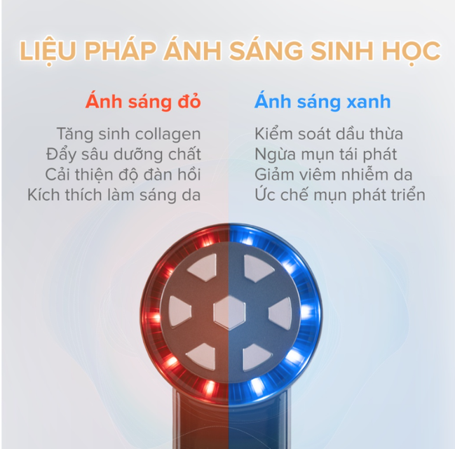 image product content 3