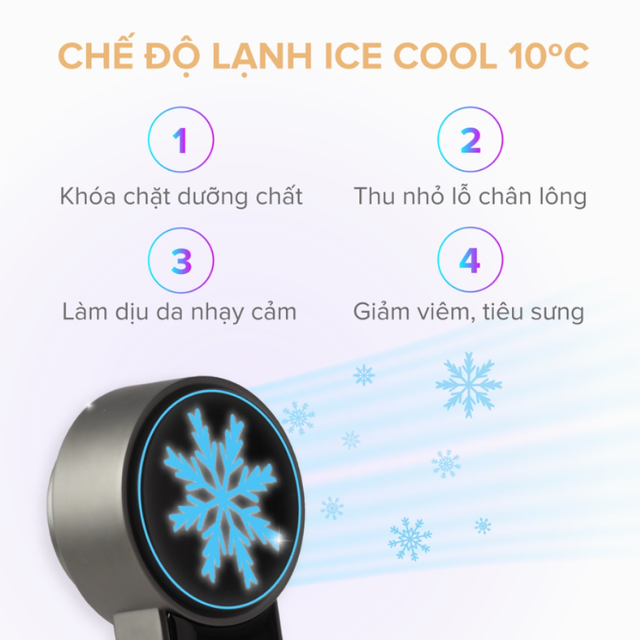 image product content 2