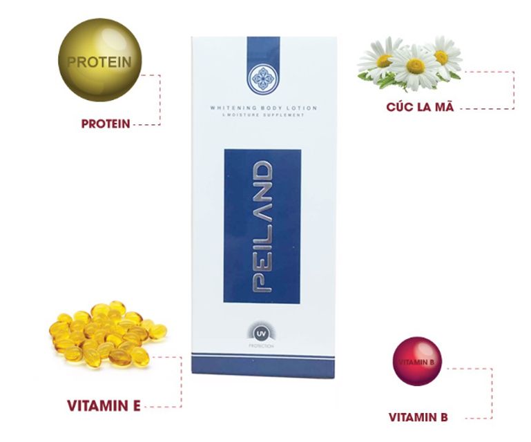 image product content 2