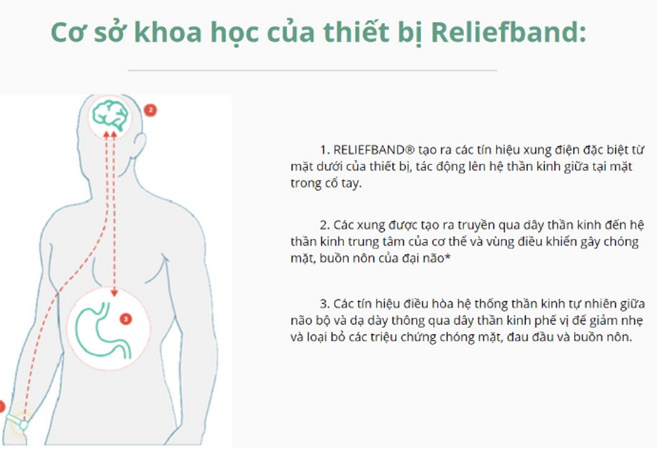 image product content 3