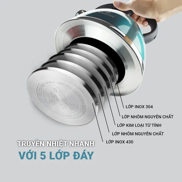 image product content 2