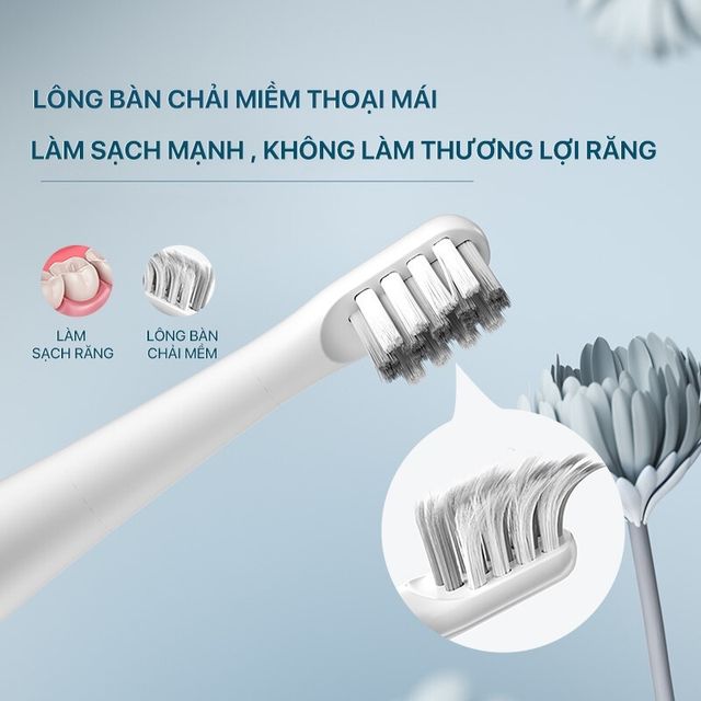 image product content 3