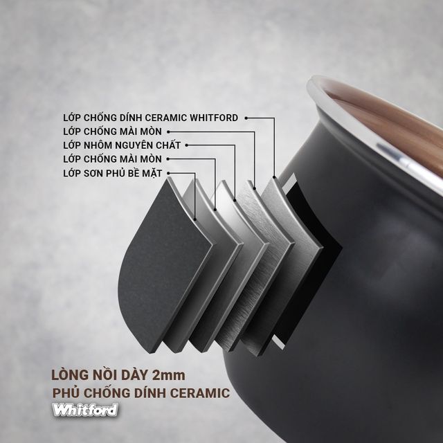 image product content 3
